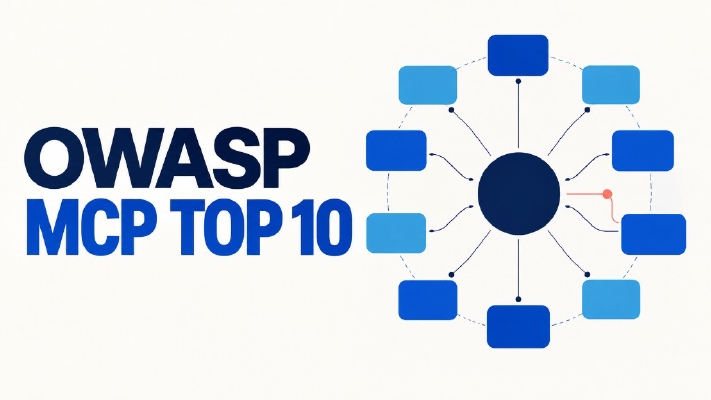 Image for OWASP MCP Top 10