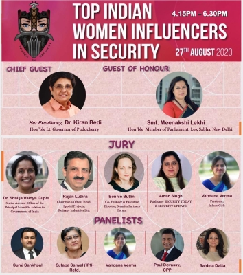 Judge and Jury for Top 20 Indian Women Influencers in Security 2020